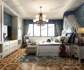 简欧儿童房建e网3d模型分享交流平台3d模型下载3d模型下载网站
