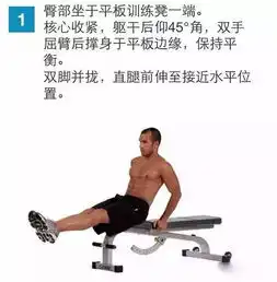 不愿意去健身房的懒男人怎么拥有8块腹肌