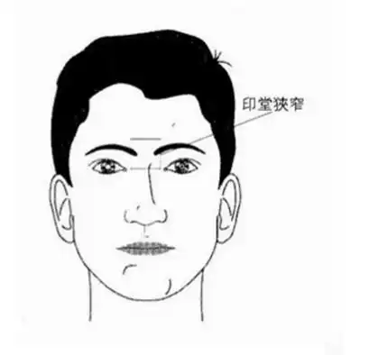 这种面相的人,28岁左右易有飞来横祸