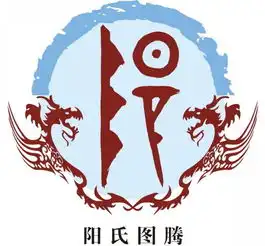 百家姓之阳氏家族简介