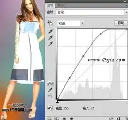 制作人物炫彩夺目的潮流海报效果