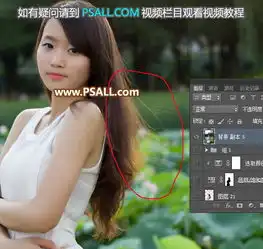 photoshop抠图教程抠出背景复杂的美女人像头发丝