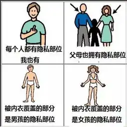 6岁女孩遭13岁男孩性侵有些事情,别等娃受到伤害才后悔