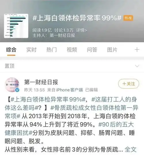 21岁长沙女孩一周七次857别放纵了,真的会要命
