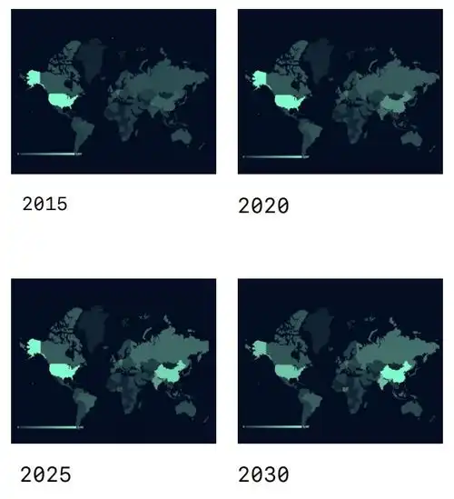 2020年github年度总结出炉