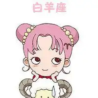 十二星座男生头像带字微信头像图片大全