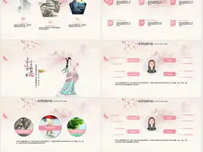 唯美十里桃花古风美女ppt动态模板下载24.62mb工作总结ppt大全总结计划ppt
