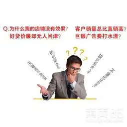 网店淘宝美工设计培训/网店淘宝运营培训/来淘宝大学讲师代运营网店学习-黄页88网