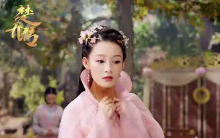入门级古风妆容