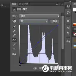 ps制作复古文艺风格转手绘人物图片