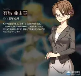 在世界尽头咏唱恋曲的少女yuno将出展tgs2015公开数名角色介绍