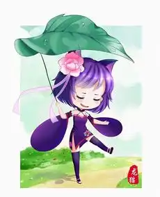 自己给自己画了一个猫女头像