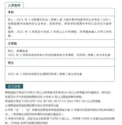 韩国留学专升本申请梨花女子大学有什么要求