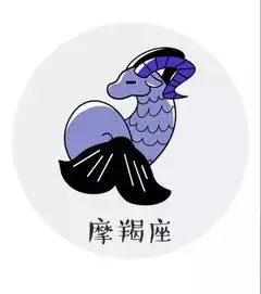 十二星座中,不爱回消息的四个星座男