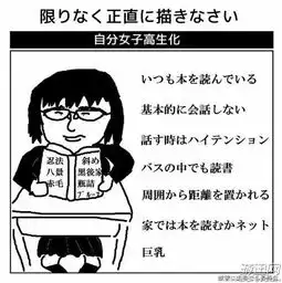11区宅男女高中生自画像跑偏几乎都是大胸美少女