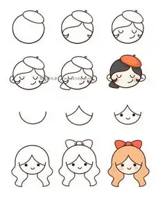 10个超萌的小女孩头像画法步骤图