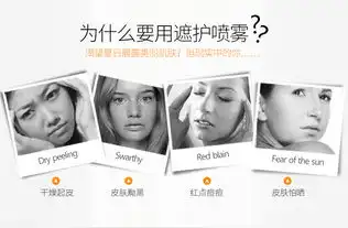 泊泉雅v7素颜喷雾隔离合一懒人全身一抹白脖子学生少女专用250ml