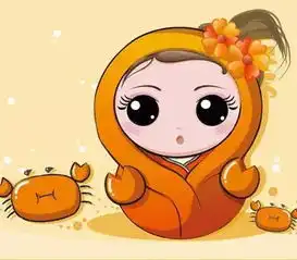 细数12星座最适合报考的专业